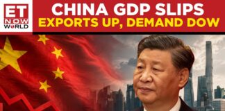 WATCH: China Economy Slows Sharply To 4.3% As Weak Demand Offsets Export Boom | ET NOW WORLD