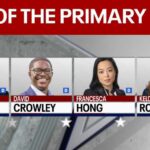 Wisconsin governor race: Candidates speak on eve of the primary | FOX6 News Milwaukee