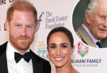 King Slams Brakes On Sussex Comeback King Charles III Addresses Prince Harry & Meghan Markle's Royal Status After Move Back to U.K.